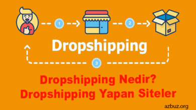 Dropshipping Nedir