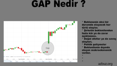 gap nedir neden olur